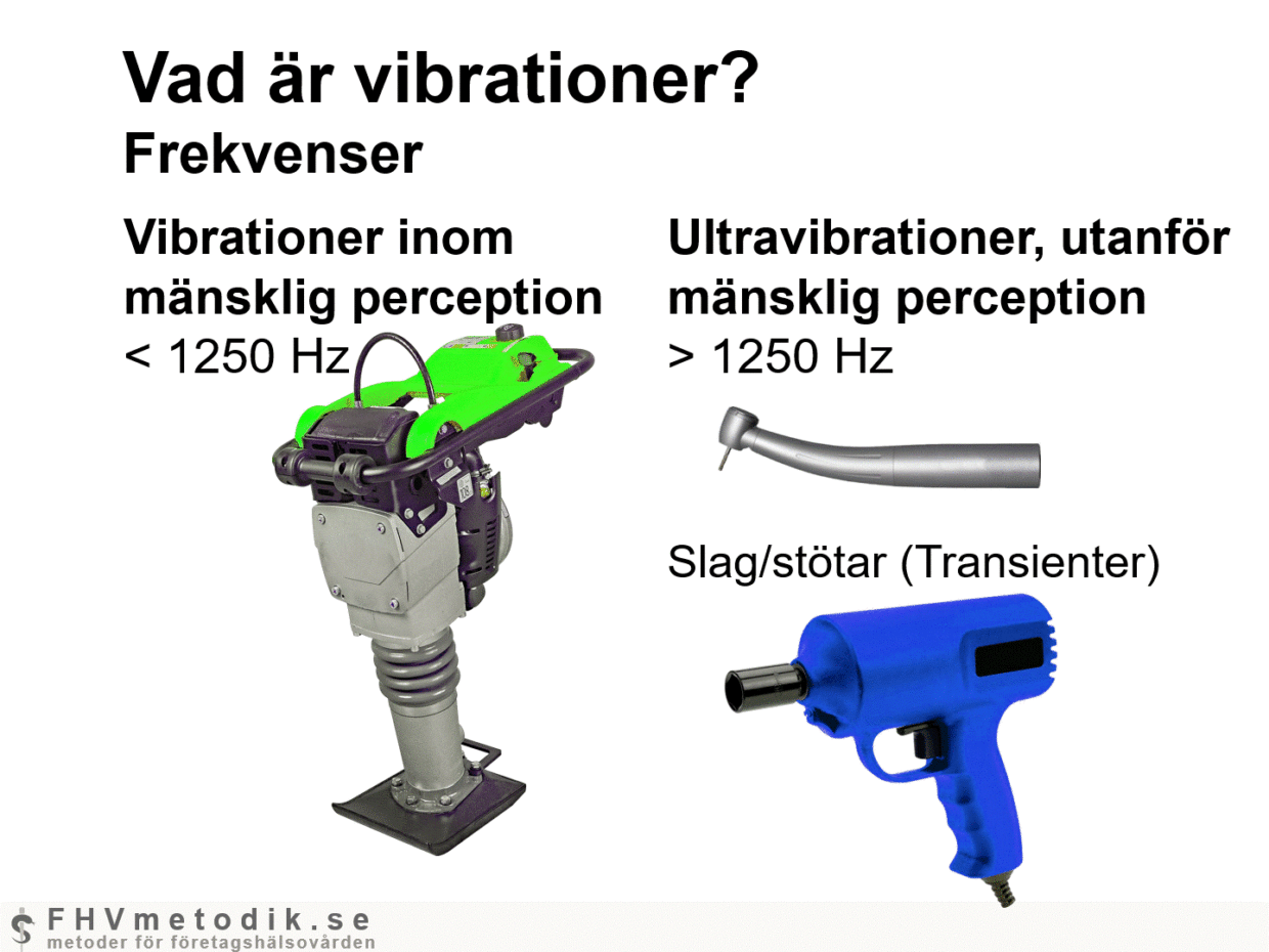 Vad är vibrationer? - FHVmetodik